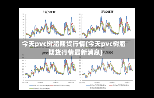 今天pvc树脂期货行情(今天pvc树脂期货行情最新消息)-第3张图片