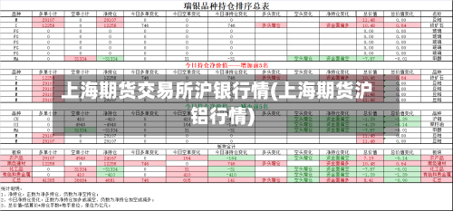上海期货交易所沪银行情(上海期货沪铝行情)