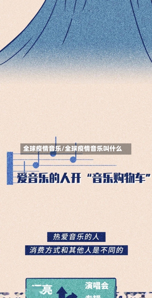 全球疫情音乐/全球疫情音乐叫什么