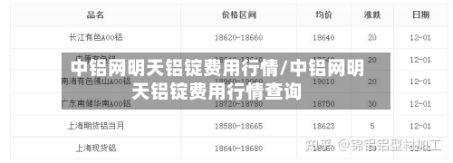 中铝网明天铝锭费用行情/中铝网明天铝锭费用行情查询