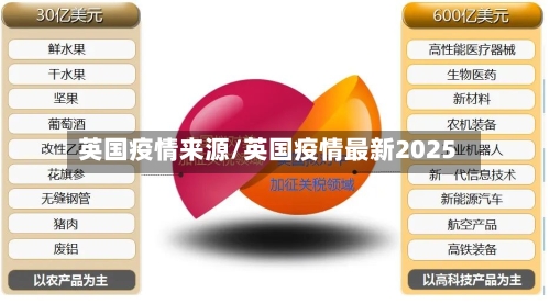 英国疫情来源/英国疫情最新2025-第2张图片