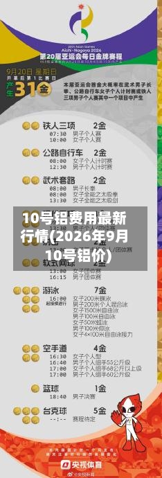 10号铝费用最新行情(2026年9月10号铝价)