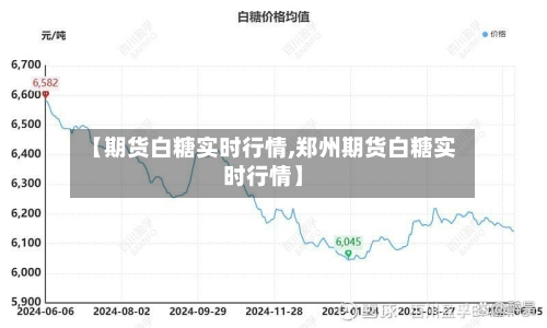 【期货白糖实时行情,郑州期货白糖实时行情】-第2张图片