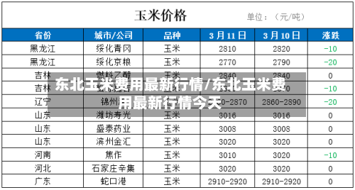 东北玉米费用最新行情/东北玉米费用最新行情今天-第2张图片