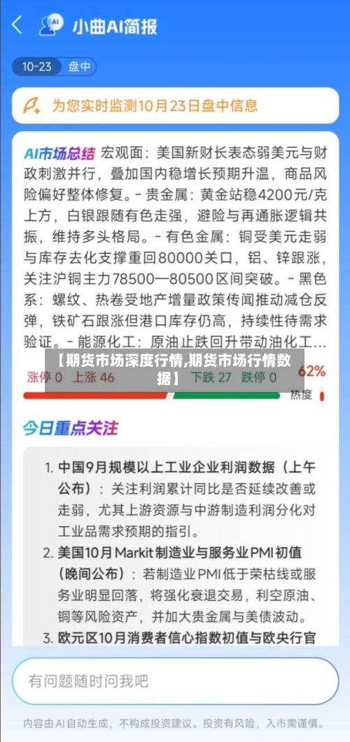 【期货市场深度行情,期货市场行情数据】