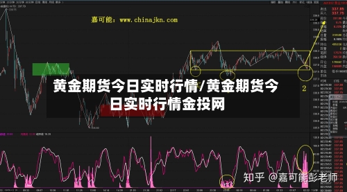 黄金期货今日实时行情/黄金期货今日实时行情金投网