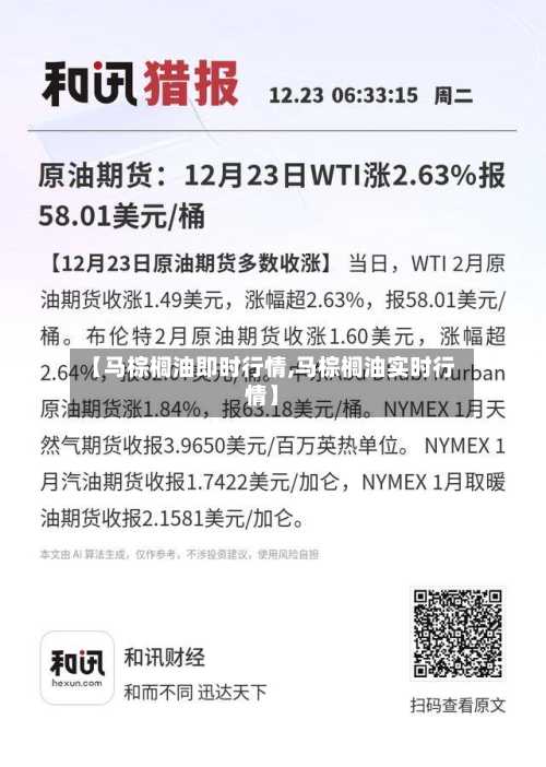 【马棕榈油即时行情,马棕榈油实时行情】
