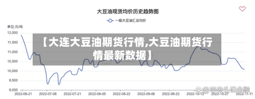 【大连大豆油期货行情,大豆油期货行情最新数据】
