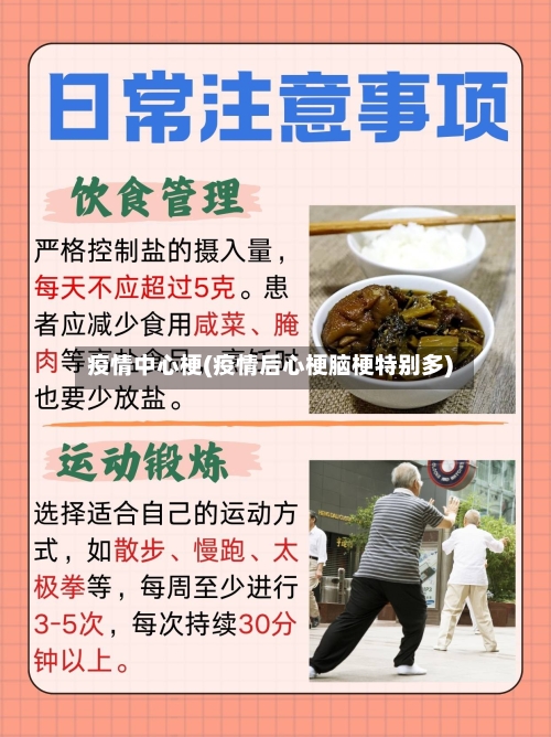 疫情中心梗(疫情后心梗脑梗特别多)-第2张图片