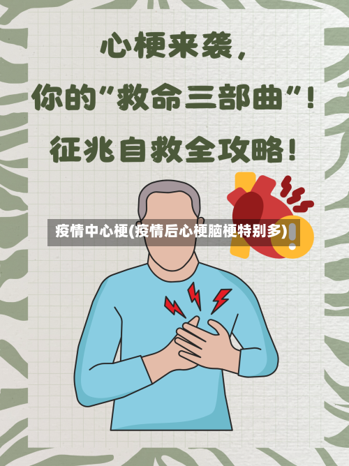 疫情中心梗(疫情后心梗脑梗特别多)