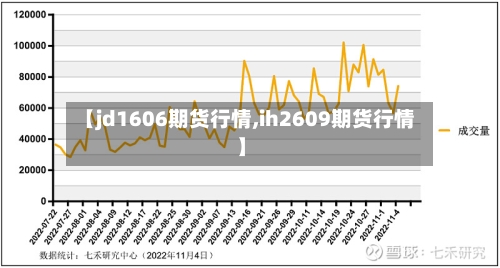 【jd1606期货行情,ih2609期货行情】-第3张图片