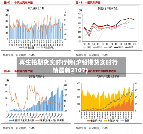 再生铅期货实时行情(沪铅期货实时行情最新2107)-第2张图片
