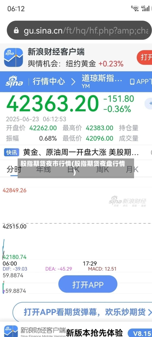股指期货夜市行情(股指期货夜盘行情)