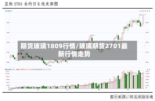 期货玻璃1809行情/玻璃期货2701最新行情走势
