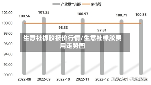 生意社橡胶报价行情/生意社橡胶费用走势图-第3张图片