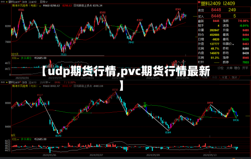 【udp期货行情,pvc期货行情最新】