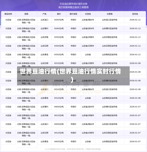 世界豆油行情(世界豆油行情实时行情)