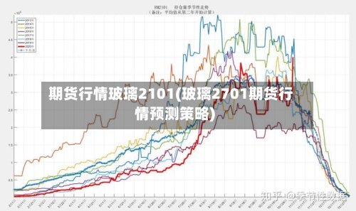 期货行情玻璃2101(玻璃2701期货行情预测策略)-第2张图片