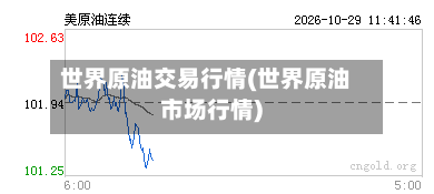 世界原油交易行情(世界原油市场行情)-第3张图片