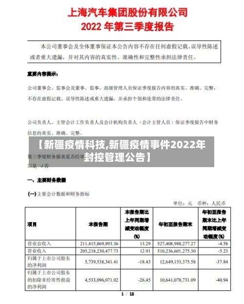 【新疆疫情科技,新疆疫情事件2022年封控管理公告】-第2张图片