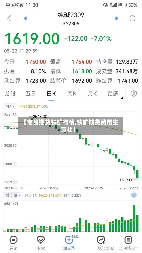 【商品期货铁矿行情,铁矿期货费用生意社】