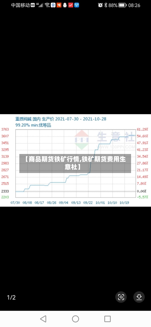 【商品期货铁矿行情,铁矿期货费用生意社】-第2张图片