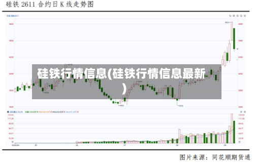 硅铁行情信息(硅铁行情信息最新)