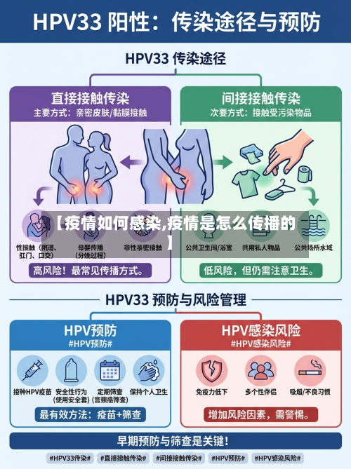 【疫情如何感染,疫情是怎么传播的】-第2张图片