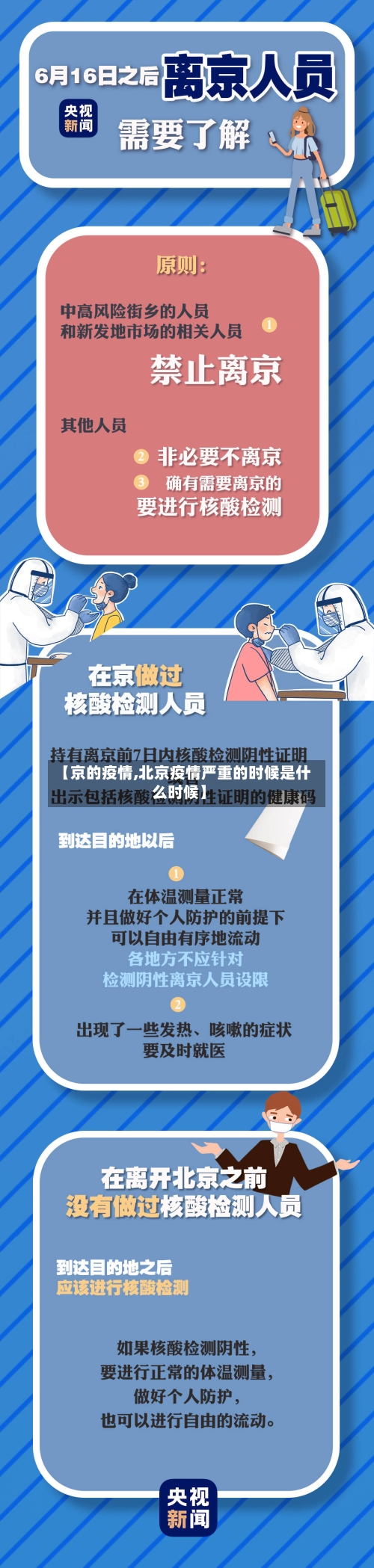 【京的疫情,北京疫情严重的时候是什么时候】-第3张图片