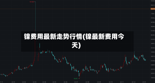 镍费用最新走势行情(镍最新费用今天)-第2张图片
