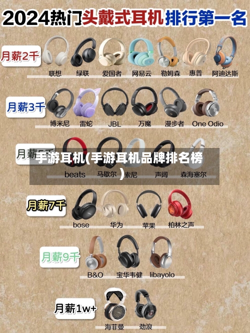 手游耳机(手游耳机品牌排名榜)-第2张图片