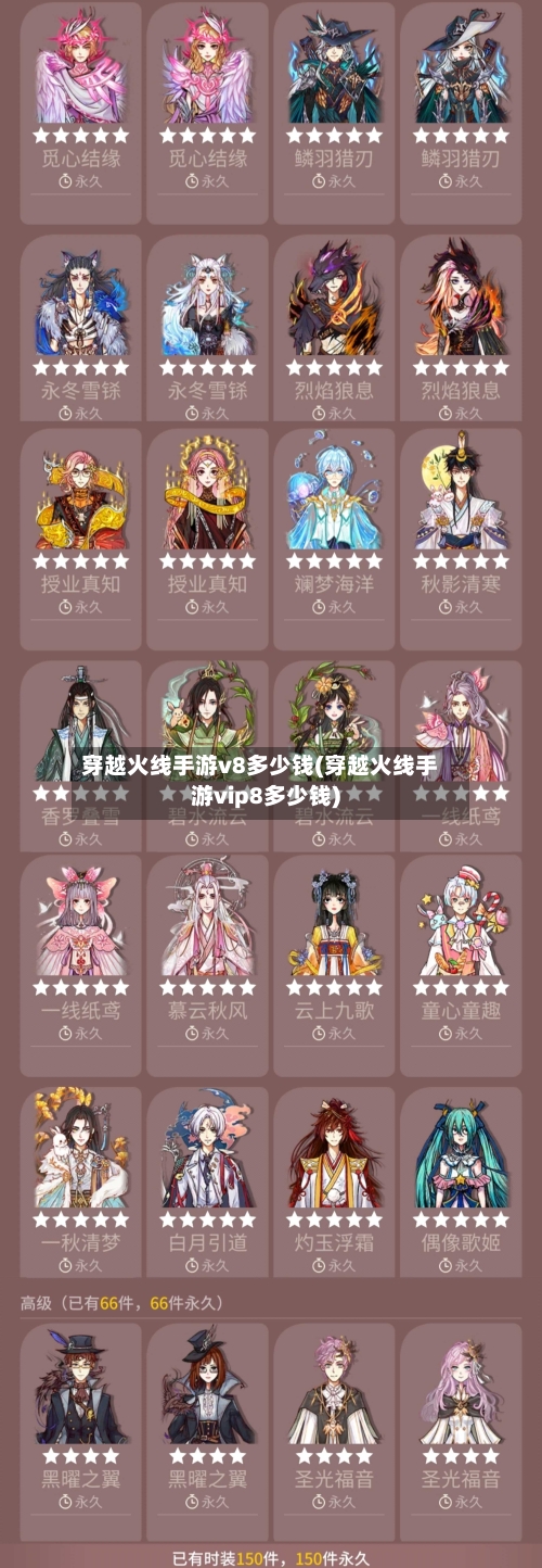 穿越火线手游v8多少钱(穿越火线手游vip8多少钱)-第2张图片