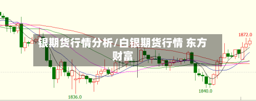 银期货行情分析/白银期货行情 东方财富-第2张图片