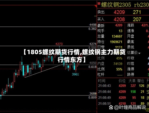 【1805螺纹期货行情,螺纹钢主力期货行情东方】-第2张图片