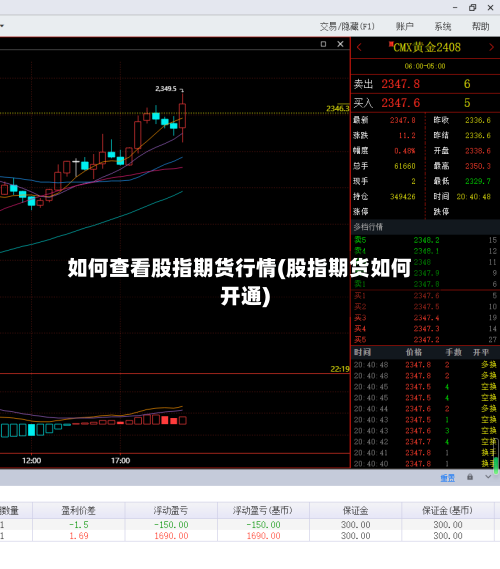 如何查看股指期货行情(股指期货如何开通)-第2张图片