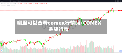 哪里可以查看comex行情吗/COMEX金货行情