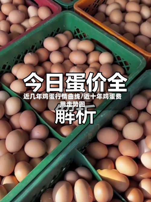 近几年鸡蛋行情曲线/近十年鸡蛋费用走势图