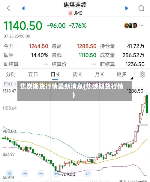 焦炭期货行情最新消息(焦碳期货行情)-第2张图片