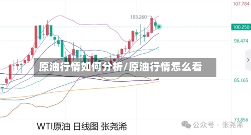 原油行情如何分析/原油行情怎么看
