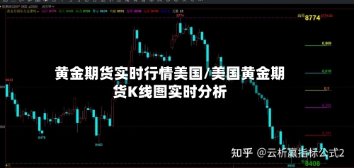 黄金期货实时行情美国/美国黄金期货K线图实时分析
