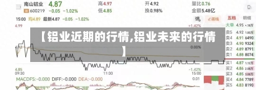 【铝业近期的行情,铝业未来的行情】