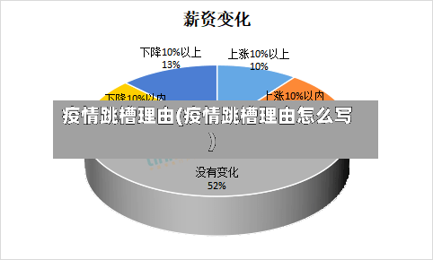 疫情跳槽理由(疫情跳槽理由怎么写)