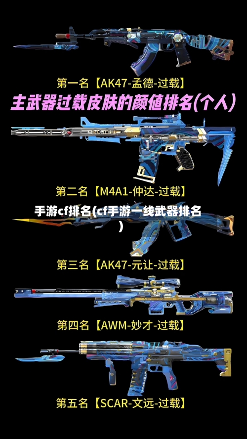 手游cf排名(cf手游一线武器排名)-第2张图片