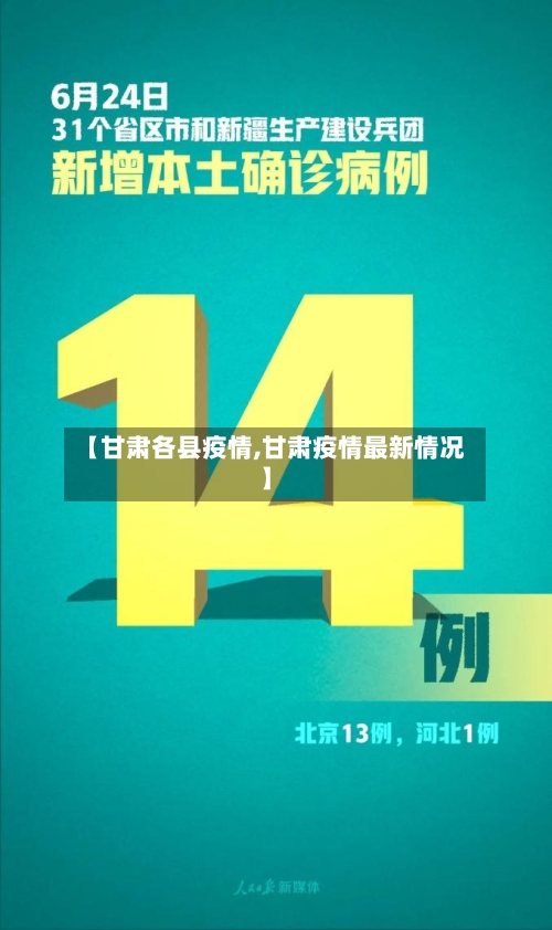 【甘肃各县疫情,甘肃疫情最新情况】