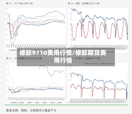 橡胶9710费用行情/橡胶期货费用行情-第2张图片