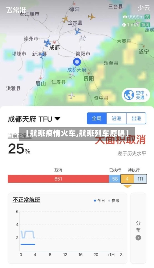 【航班疫情火车,航班列车原唱】
