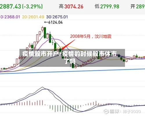 疫情股市开户/疫情的时候股市休市了吗