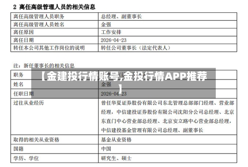 【金建投行情账号,金投行情APP推荐】-第2张图片