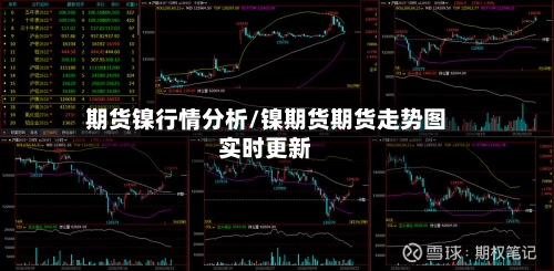 期货镍行情分析/镍期货期货走势图实时更新-第3张图片
