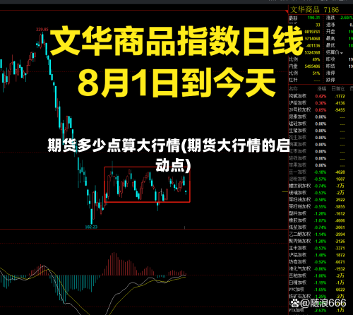 期货多少点算大行情(期货大行情的启动点)-第2张图片